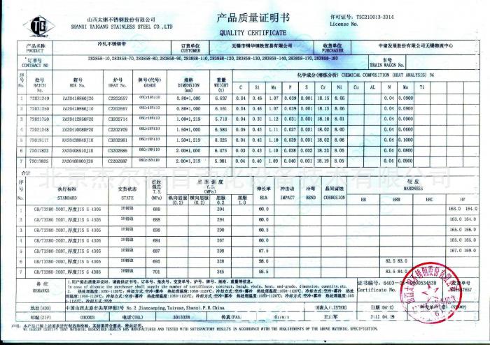 304材質(zhì)質(zhì)量報告